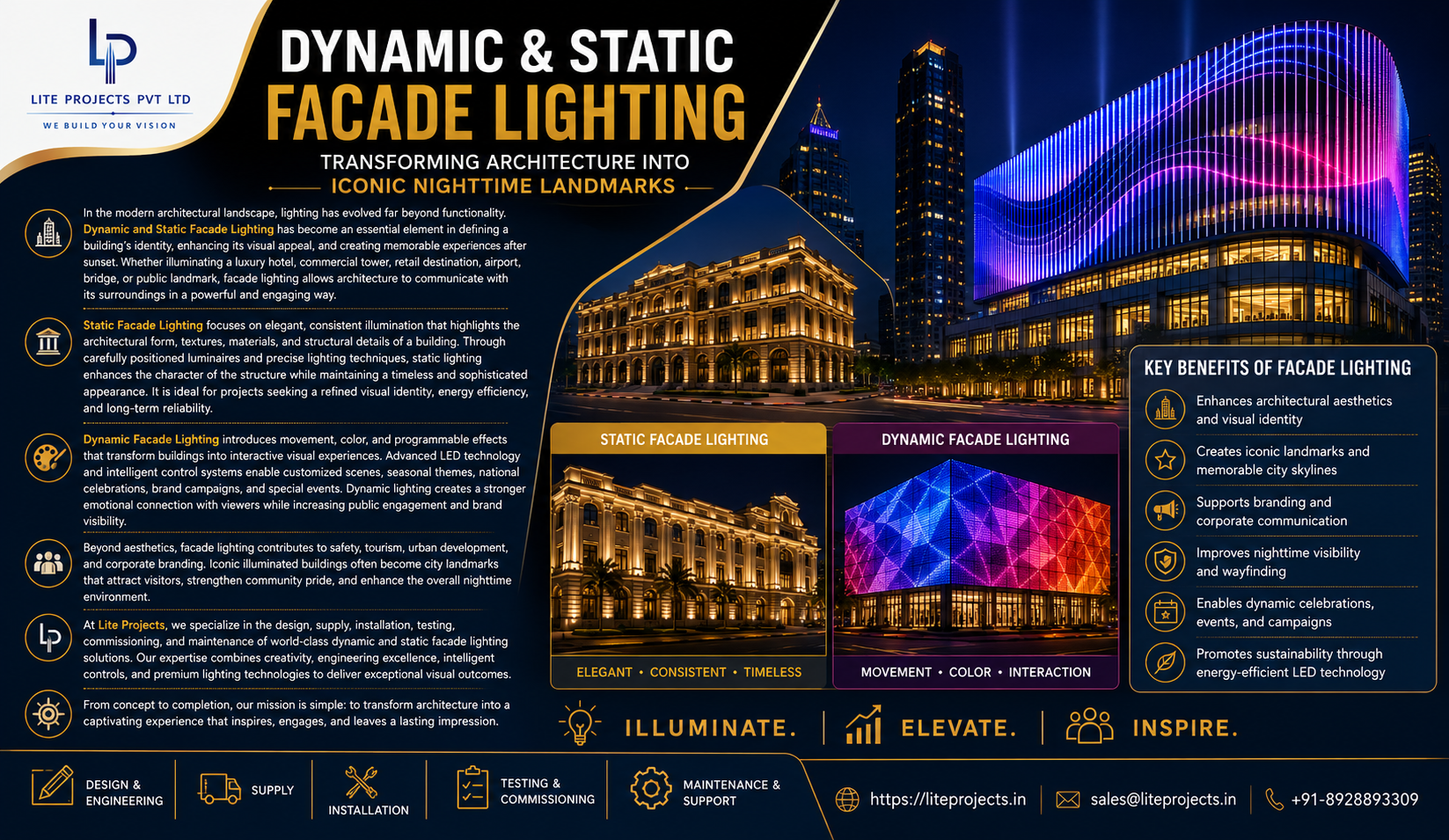 DYNAMIC & STATIC FACADE LIGHTING 