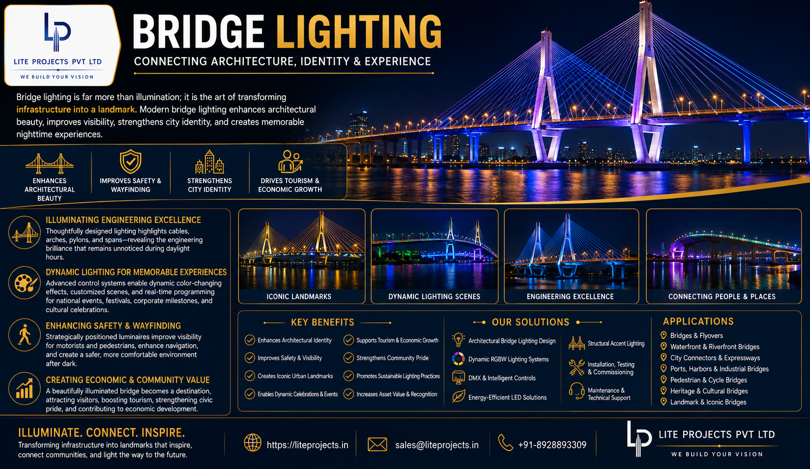 BRIDGE LIGHTING – Connecting Architecture, Identity & Experience 